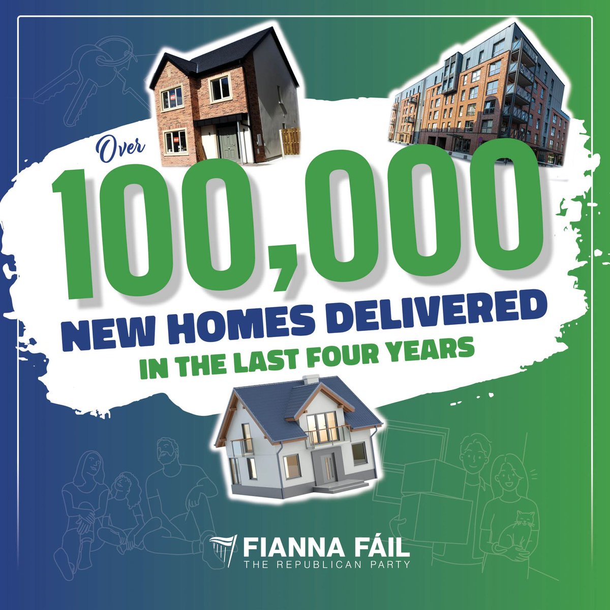 Since 2020, the year Fianna Fáil entered government, more than 100,000 new homes have now been delivered. That’s more homes in four years than in the previous nine years combined. 32,695 new home completions in 2023 Real homes. Real progress. Real momentum. #HousingForAll