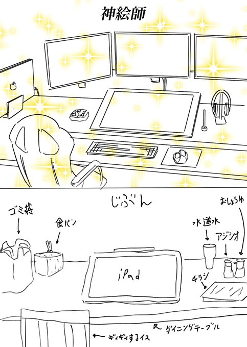 神絵師と僕の作業環境の比較です