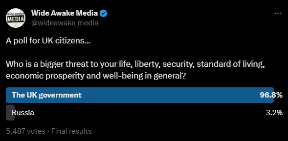 Wide Awake Media tweet media
