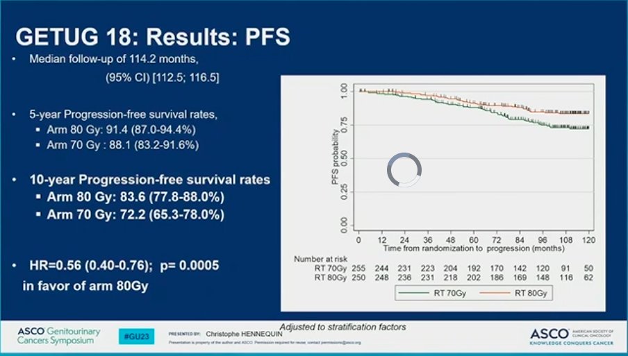 Christophe Hennequin, MD @GETUG_Unicancer ☢️New GETUG-AFU 18 study reveals: Higher dose RT + long-term ADT boosts survival in high-risk prostate cancer without added long-term toxicity. @ASCO #GU24 @OncoAlert @urotoday @oncodaily @DrChoueiri @yekeduz_emre @sophia_kamran…