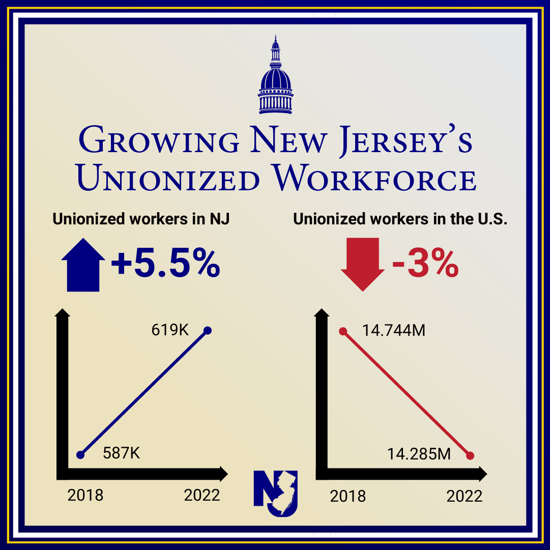 Governor Phil Murphy tweet media