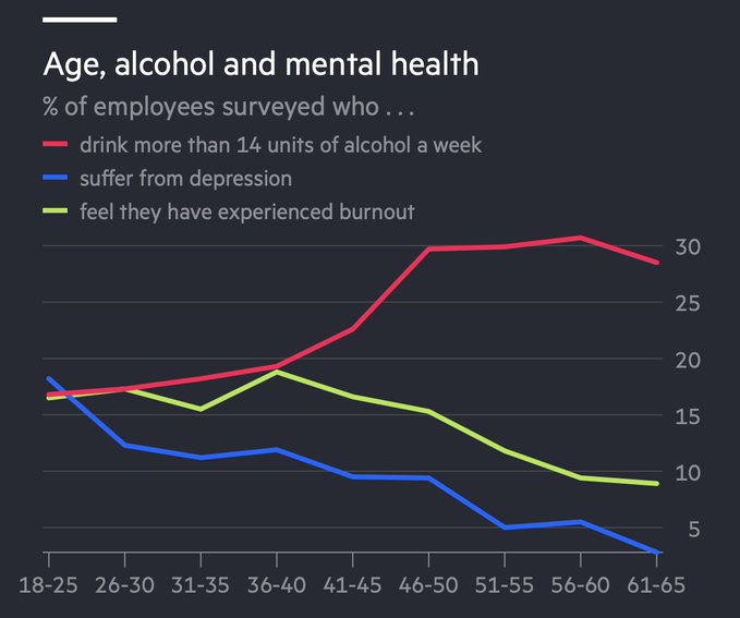 The message here is pleasingly unambiguous.
🍾