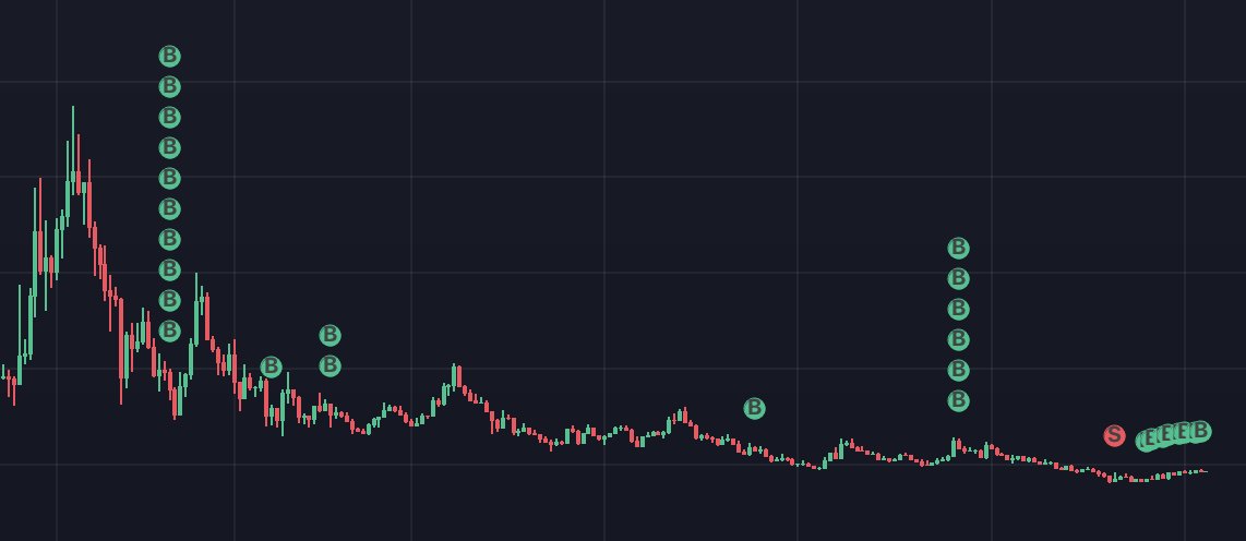 RLightswitch tweet media