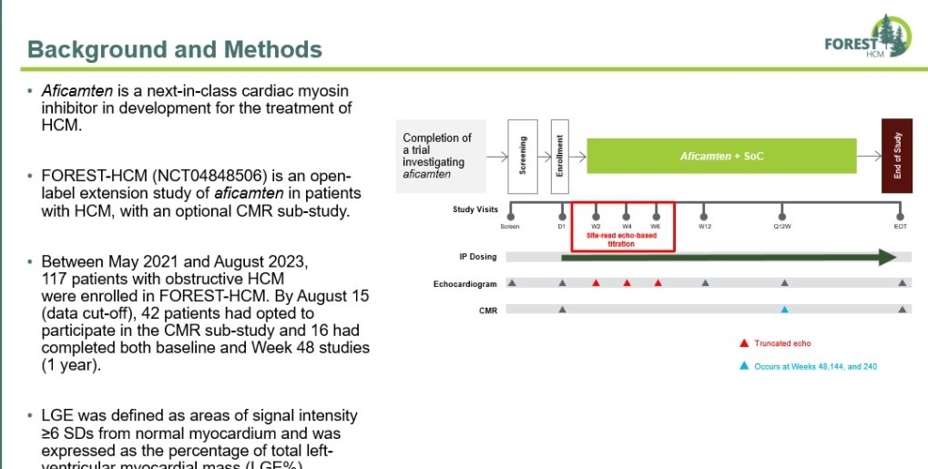 We presented #SCMR2024 an interim look at patients with #oHCM who were treated with aficamten for 1 year and underwent serial #WhyCMR assessment as part of the #FOREST #HCM trial ##CardioTwitter