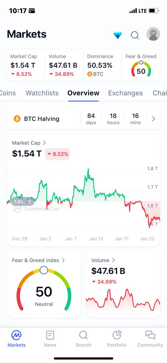 The time is near; pack your bags now. 

It's another opportunity to break free from poverty and financial instability. #crypto #cryptocurrency
