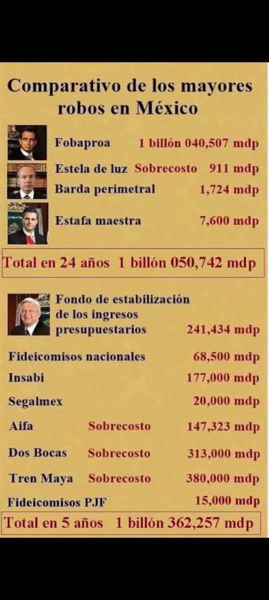 Guiller30876870's tweet photo. @elgatopolitico_ https://t.co/nsp5mUtGgI