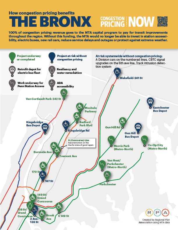Regional Plan tweet media