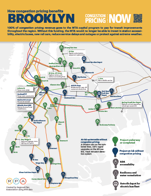 Regional Plan tweet media