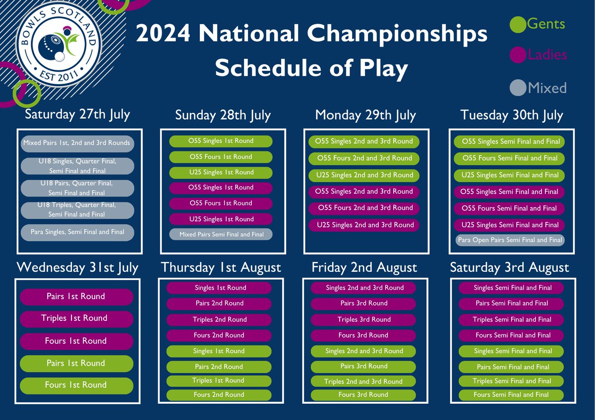 👀 We are pleased to share the provisional schedule of play for the 2024 National Championships which will be held at the National Centre for Bowling, Ayr from Saturday 27th July – Saturday 3rd August.   ℹ️ For more details, please visit: bowlsscotland.com/news/2024-nati…