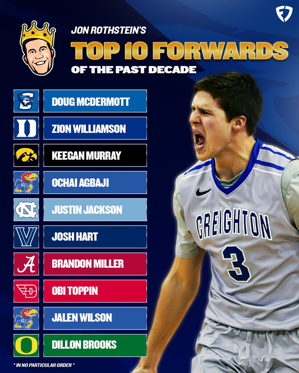 FanDuel's tweet photo. We asked @JonRothstein to share his Top 10 forwards of the past decade in men's college hoops 👀

Who else should be on the list? 📝 https://t.co/TvSjWPT0ve