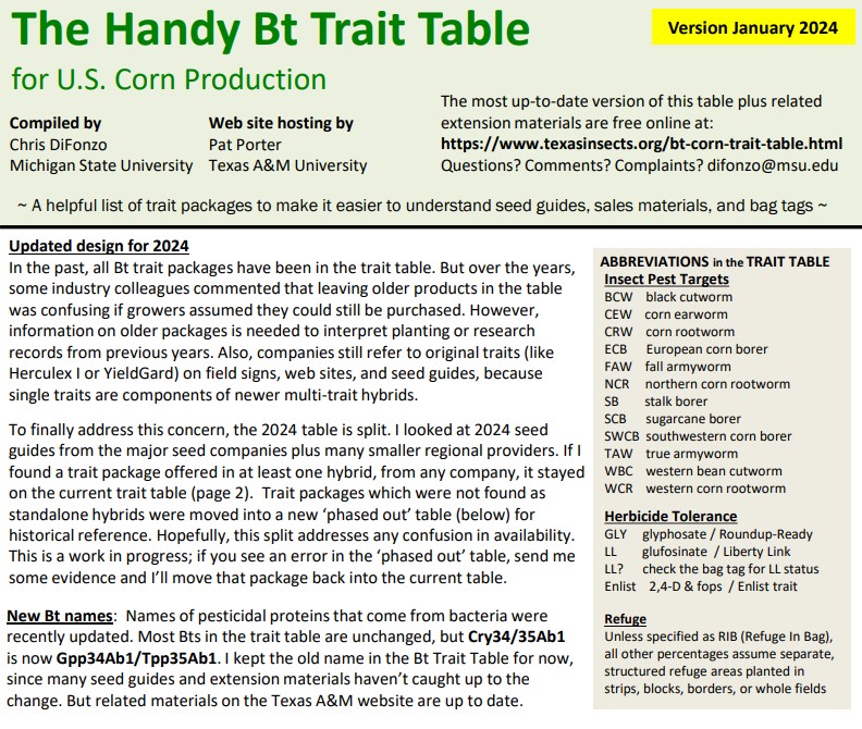 The Handy Bt Trait Table has been updated for 2024! Visit this website texasinsects.org/bt-corn-trait-… to find new tables for field and sweet corn.