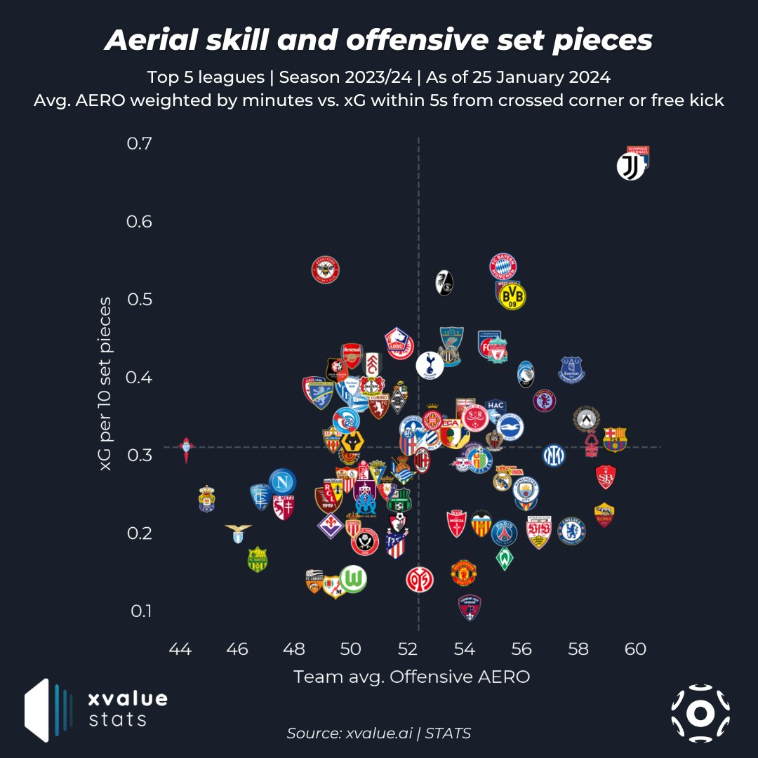 Soccerment tweet media