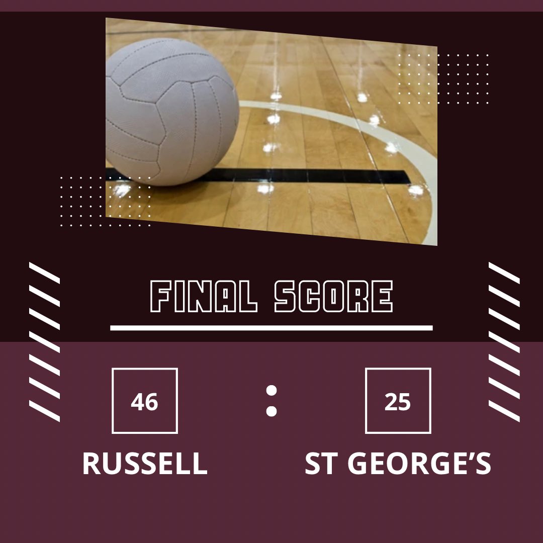 Royal Russell Netball tweet media