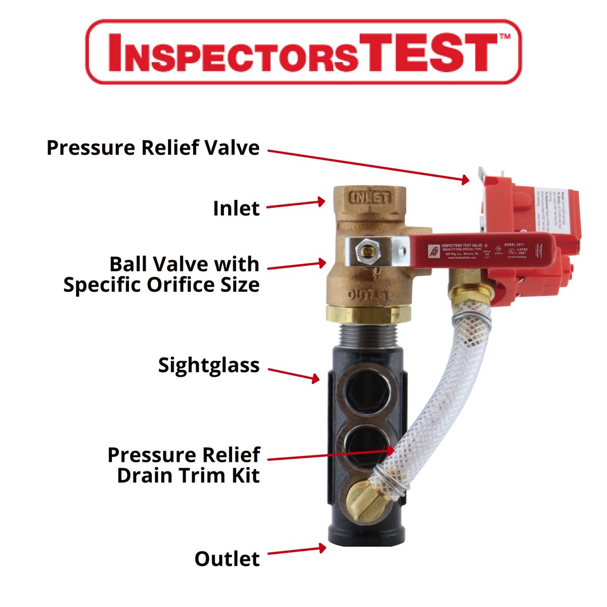 AGFMfg's tweet photo. What is the Difference Between Inspector's Test and Test and Drain Valves?
Learn more: https://t.co/zWsYS0HIsZ https://t.co/59KwFD5bfP