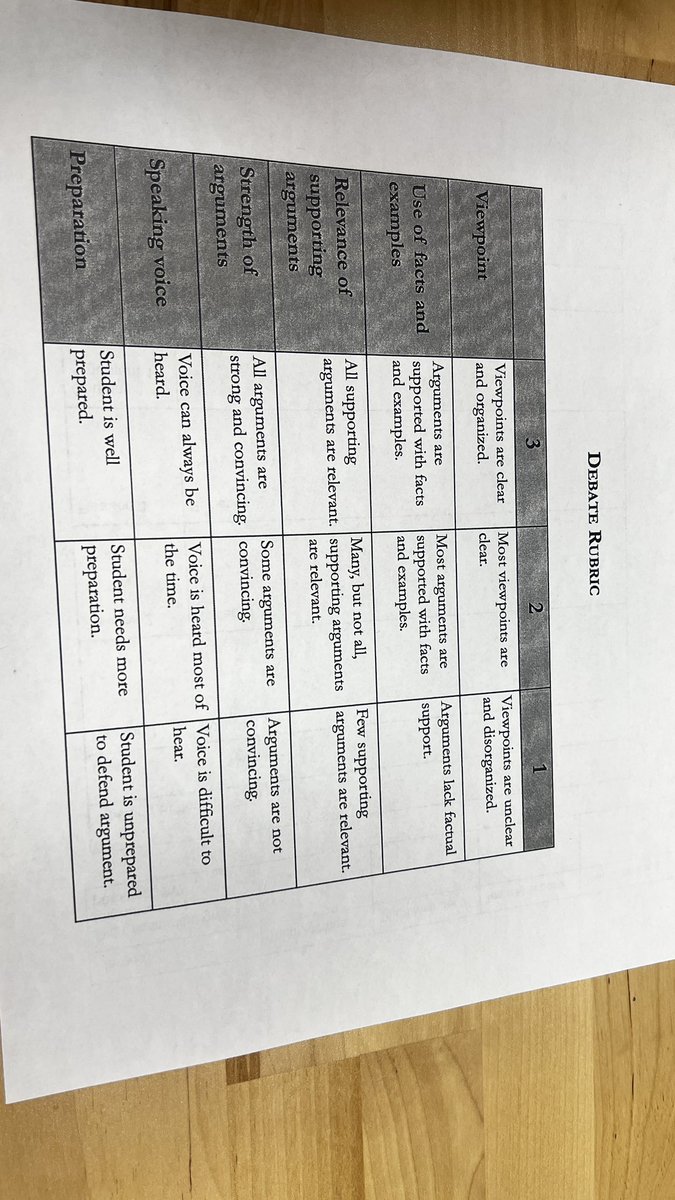 Principal Puente (@puentedisd) on Twitter photo Our phenomenal teacher, Mr. Auck, is taking Amplify to new heights by engaging in meaningful discussions about the text through debate! #AmplifyLearning #DebateAndLearn <a href="/BarksdaleCl/">Dr. C.L.Barksdale</a> <a href="/ACEDallasISD/">ACE Dallas ISD</a> <a href="/SBarrios_DISD/">Dr. Sandra Barrios-Rojas, Executive Director</a> Our phenomenal teacher, Mr. Auck, is taking Amplify to new heights by engaging in meaningful discussions about the text through debate! #AmplifyLearning #DebateAndLearn <a href="/BarksdaleCl/">Dr. C.L.Barksdale</a> <a href="/ACEDallasISD/">ACE Dallas ISD</a> <a href="/SBarrios_DISD/">Dr. Sandra Barrios-Rojas, Executive Director</a>