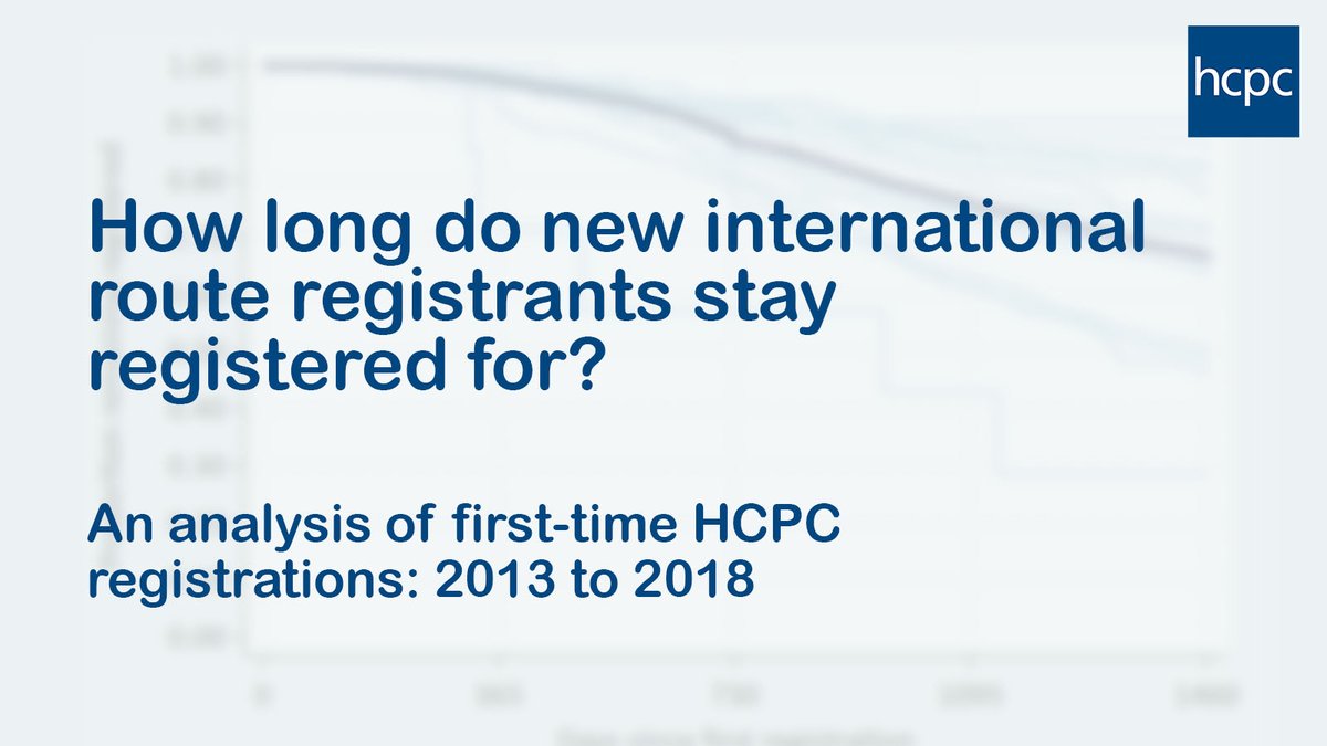 To support UK health and care workforce planning, we have today published analysis of retention rates among international route registrants for our 15 professions. Read the full report here: hcpc-uk.org/resources/repo…