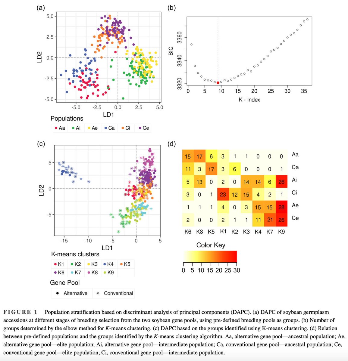 SoyBase.org tweet media