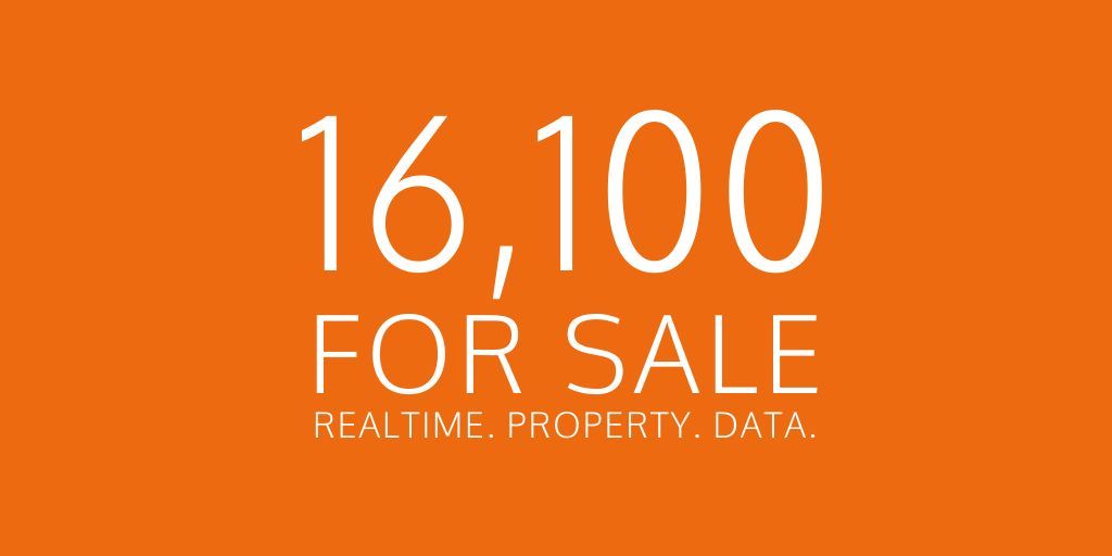 There were over 16,000 properties for sale on LonRes in December 2023 - don't miss your chance to get in on the action! Hit the link below and start your free trial today 🚀 buff.ly/3UCxEvf