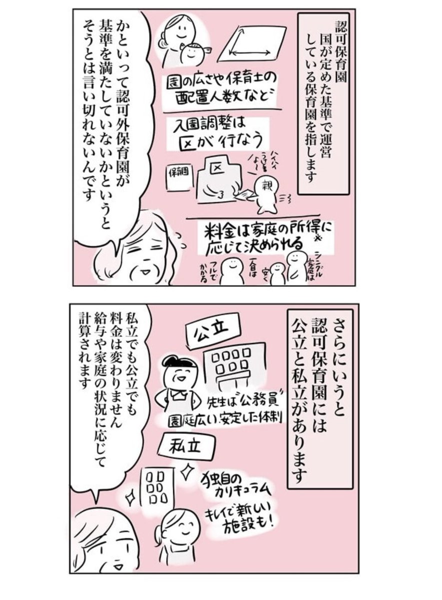 1歳児息子、都内で保育園入れますか?(4/8) 都内保活の記録です。 #育児絵日記