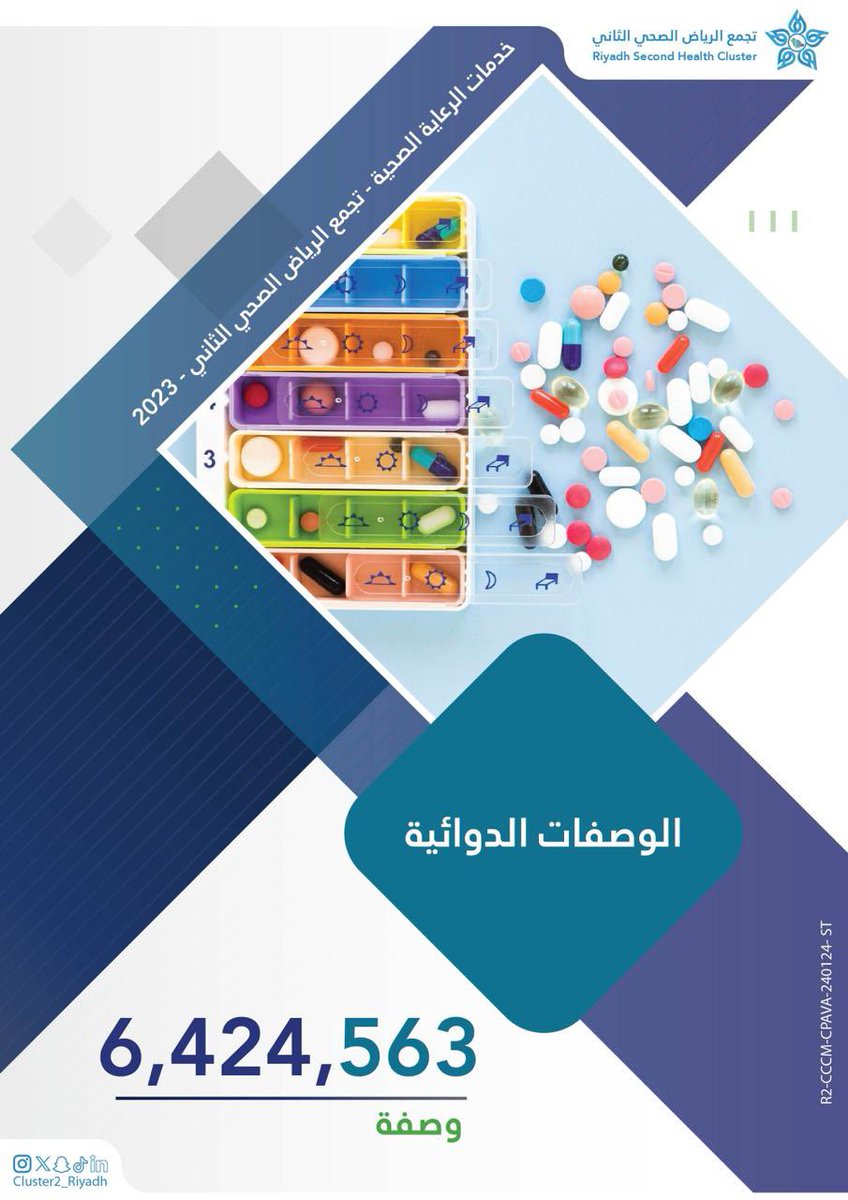 Cluster2_Riyadh's tweet image. #اإنجازات | 2023 🗓️

6 ملايين وصفة دوائية.. العلاج الآمن بأسهل طرق الوصول وجودة عالية    #تجمع_الرياض_الصحي_الثاني 
#نفخر_بكم