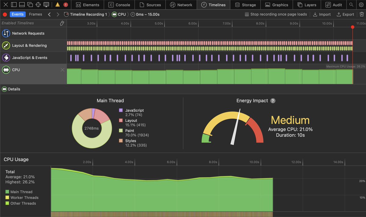 screenspan's tweet image. It pays to inspect your website&apos;s CPU usage in Safari to improve #webperf and reduce energy usage. Here I spotted recurring rendering work due to infinite animations. After removing those using local overrides, I could see energy use drop.  #100DaysOfPerf