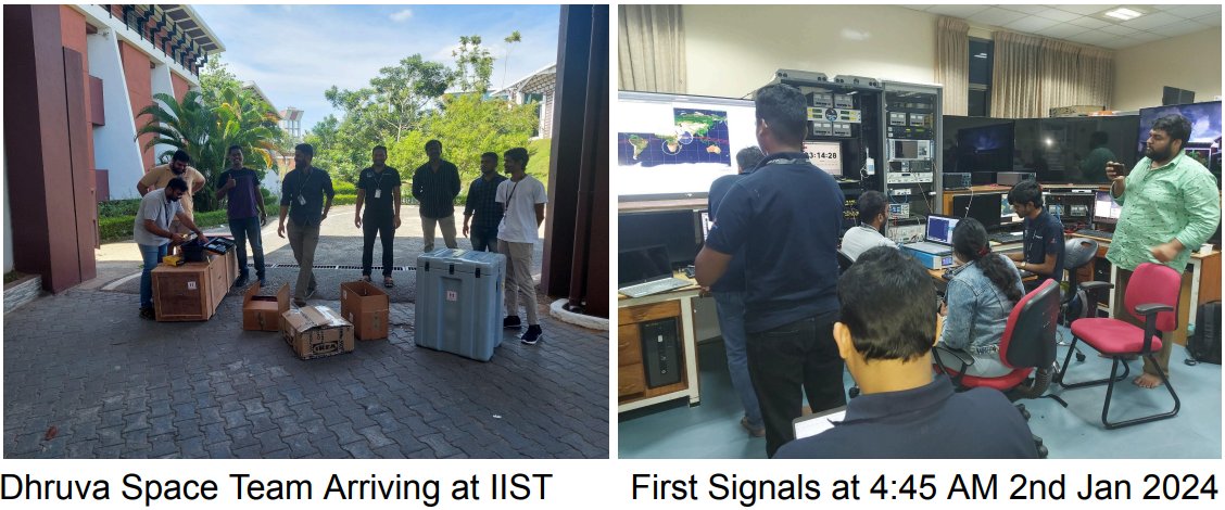 SSPACE/IIST lends tracking support to space startup

In the recent #PSLVC58 #XPoSat mission launched on the new year day, #IIST played a pivotal role in extending telemetry and telecommand support to the space start-up Dhruva Space. The POEM orbiting platform of PSLV C58 has 9…