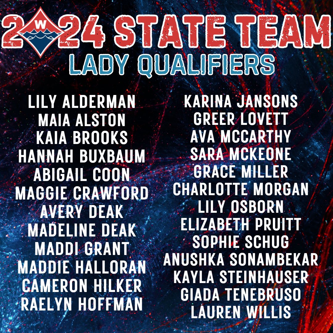 Congratulations to our 2024 Lady State Qualifiers!
