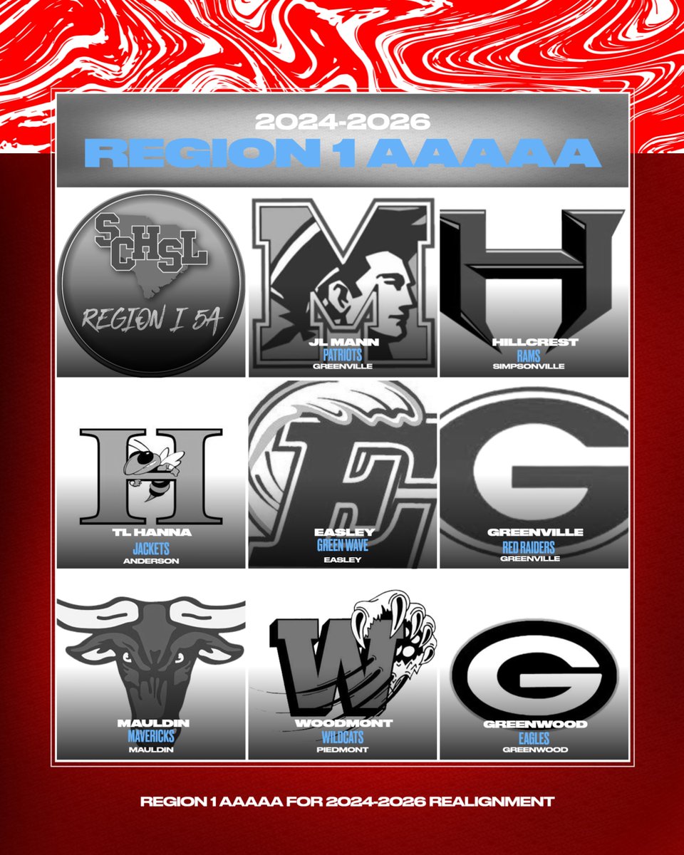 JL Mann Athletics tweet media