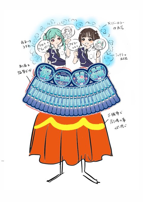 さくちゃん冬毬ちゃん宛フラスタです! 今回そのざきさん()にデザイン協力してもらっています!素敵になりそうな予感 ご参加お待ちしております～!