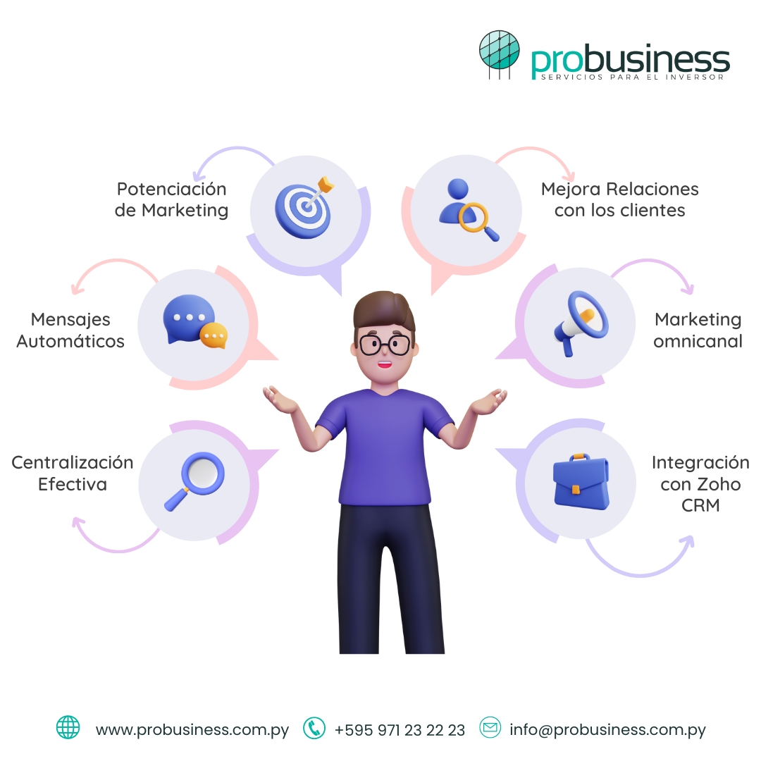 ProBusinessPY's tweet photo. 🚀 ¡Experimenta la revolución en la comunicación empresarial con Sibila! 💬 Con nuestra plataforma, centraliza tu comunicación, potencia estrategias de marketing omnicanal y mejora la interacción con clientes en redes sociales. 🌐 https://t.co/lF7OSCziZF