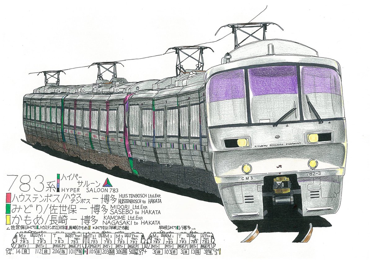 「懐かしき三色団子の ハウステンボス・みどり・かもめ号の多層建て列車」|出町柳 彩都 @skebリクエスト募集中【鉄道同人誌制作中】のイラスト