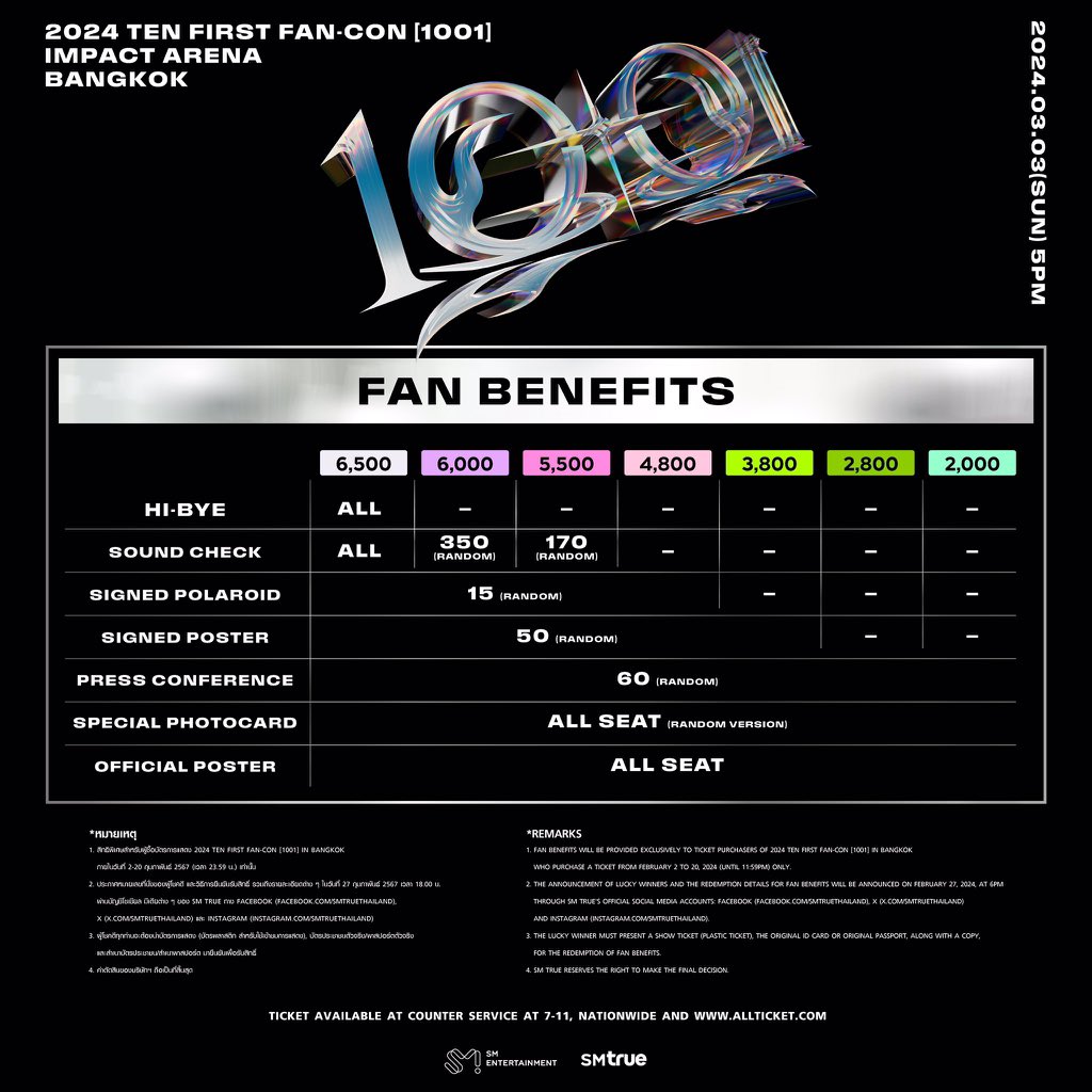 .•รับกดบัตร/กรอกฟอร์ม•. tweet media