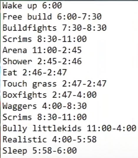 1 day before fncs time to lock in