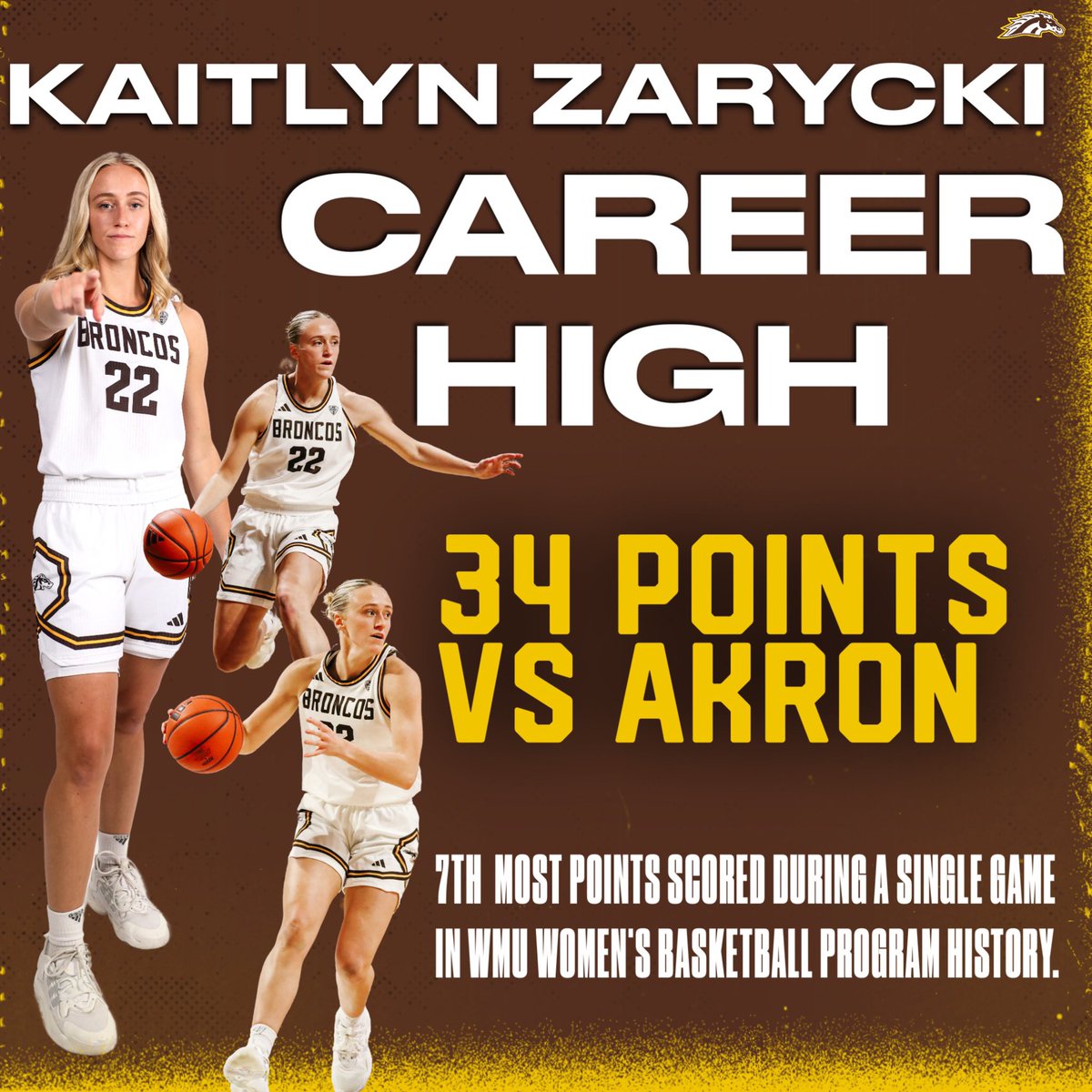 About last night🤭

Congratulations to <a href="/k_zarycki/">Kaitlyn Zarycki</a> on setting a new career high at the D1 level in our win over Akron!

#BroncosReign