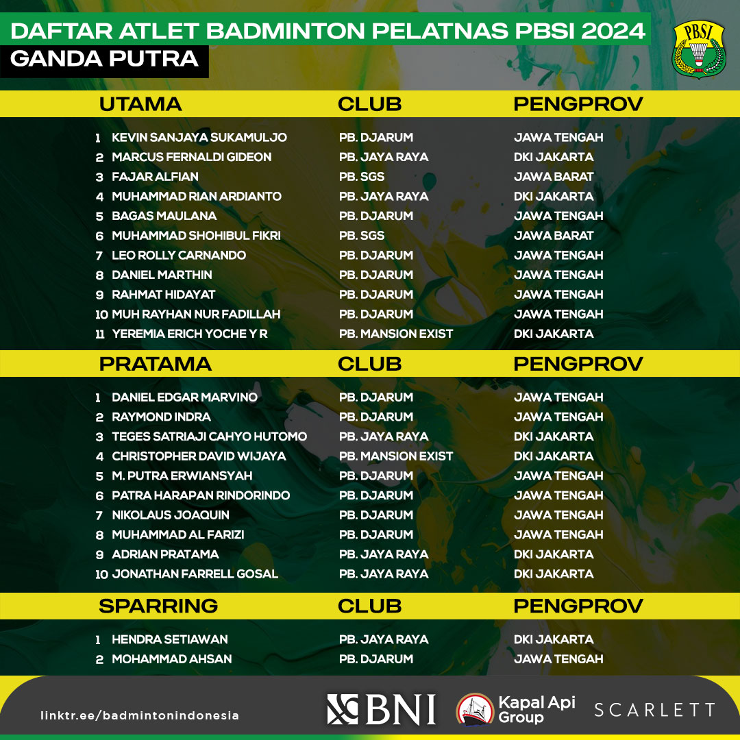 BADMINTON INDONESIA tweet media