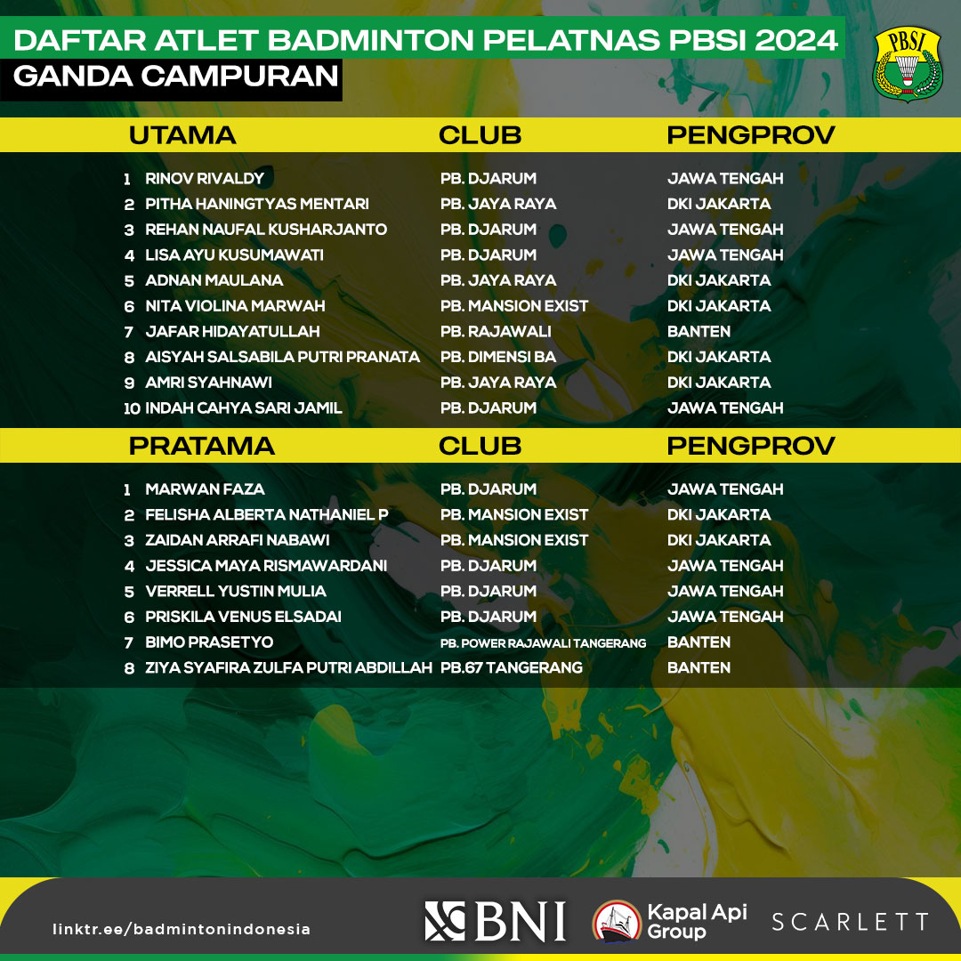 BADMINTON INDONESIA tweet media