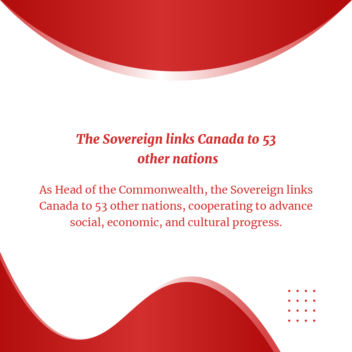 CitizenNowApp's tweet photo. #canadiancitizenship | Knowing this is vital for the Canadian Citizenship test 🇨🇦: Discover Canada's Constitutional Monarchy!

Learn more for the test with Canada Citizen Now 👉 https://t.co/nyTSPFYqrX 

 #expressentry #canadianimmigration https://t.co/obBkV9TID6