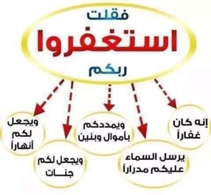 { وَتَخْشَى النَّاسَ واللهُ أَحَقُّ أَن تَخْشَاه }

في أفكارك..
في آرائك..
في توَجُّهاتك..

اللهُ أَحَقُّ أَن تَخْشَاه..
