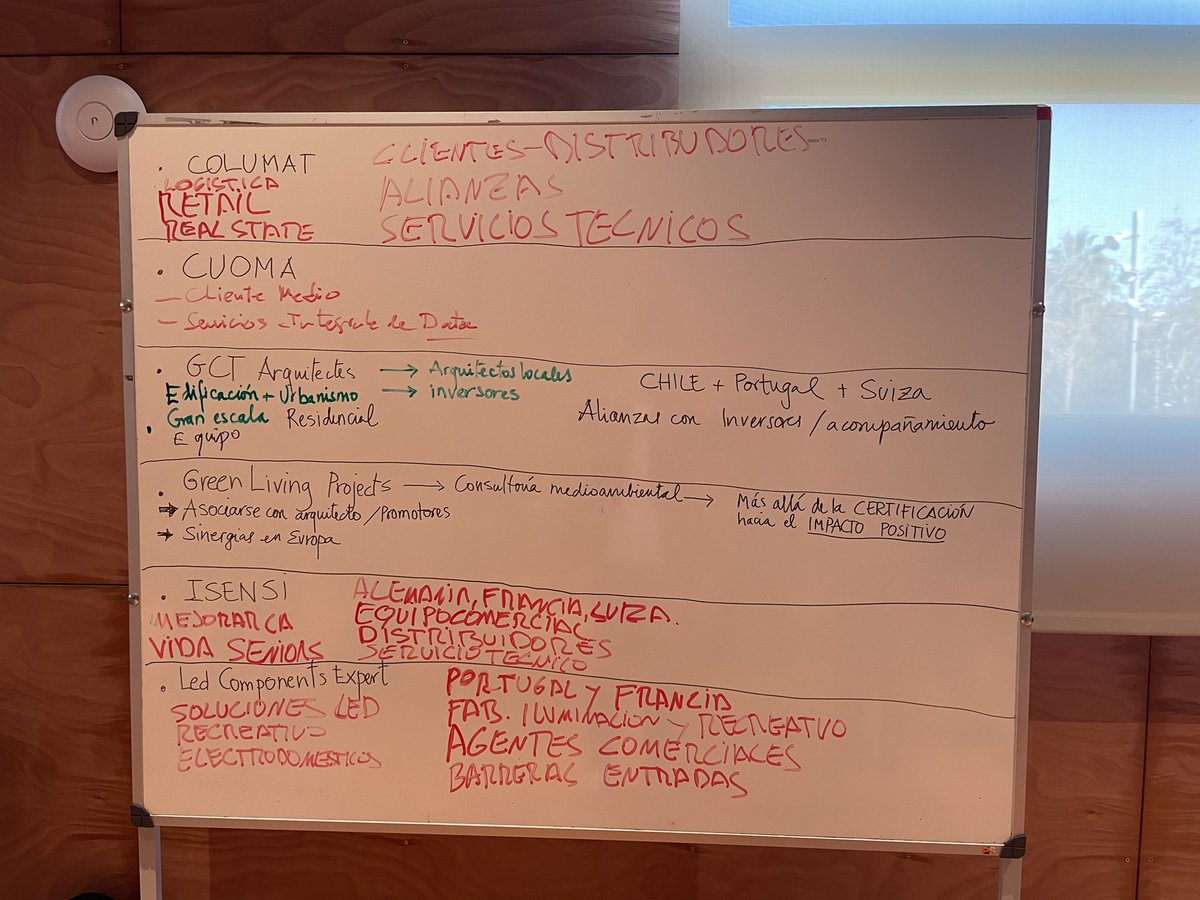 AgenciaEconAMB's tweet image. 🌍Finalitzem la 1a sessió de #networking del projecte ExportMetropolis amb èxit i continuem amb l’assessorament individualitzat a les 15 empreses participants, per aconseguir noves oportunitats en mercats internacionals #AMB