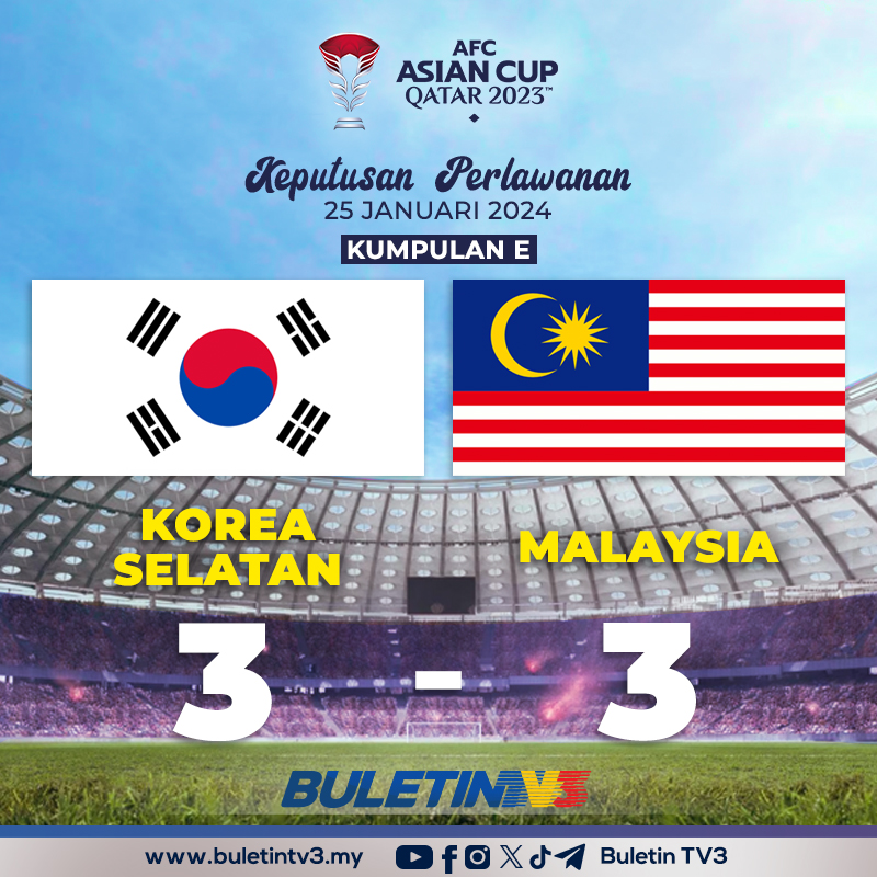 PIALA ASIA 2023 | Keputusan Penuh Perlawanan Kumpulan E KOREA SELATAN 3 - 3 MALAYSIA #PialaAsia #PialaAsia2023 #HarimauMalaya #DemiMalaysia