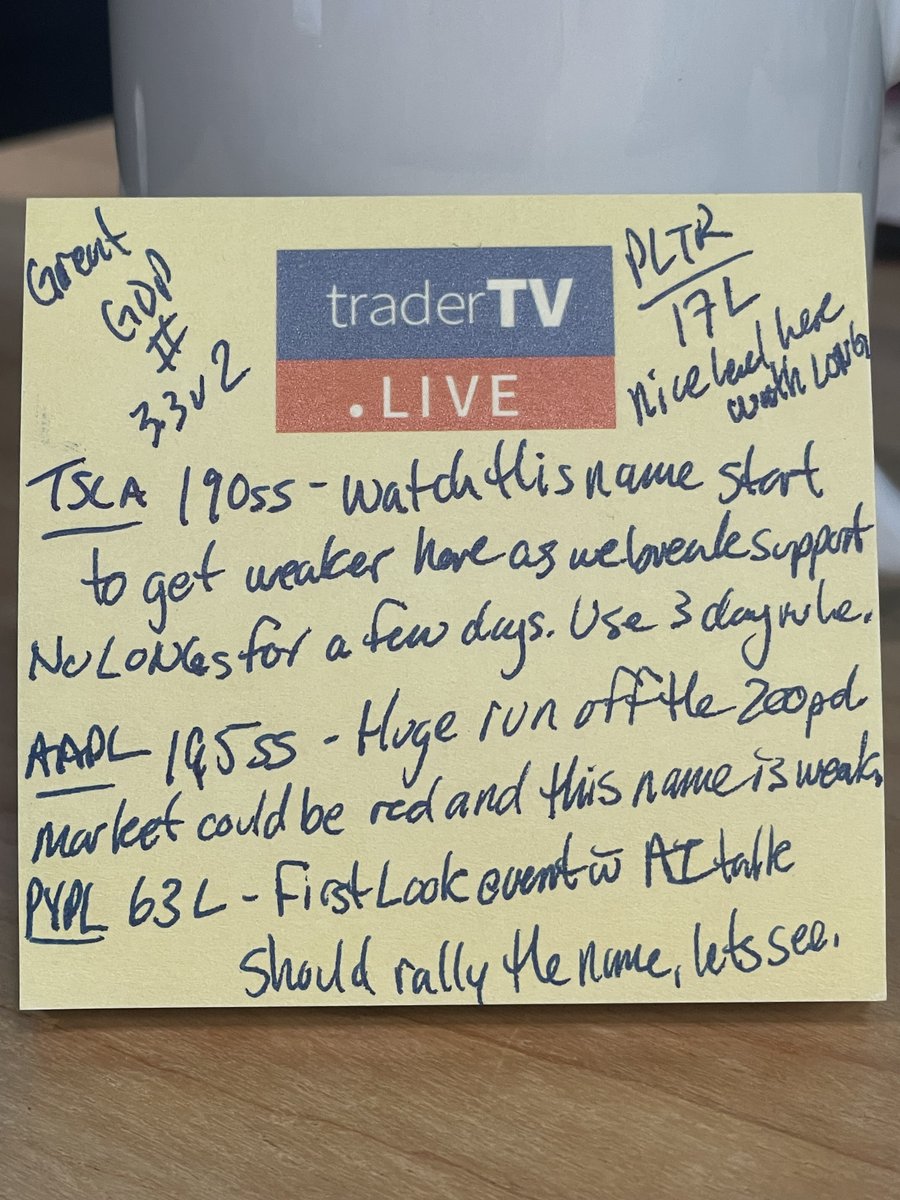 tradertvshawn tweet media