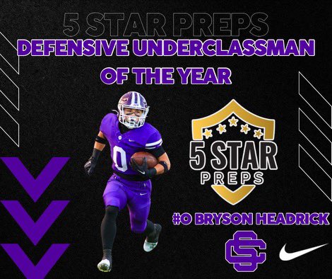 Sevier County Smoky Bears Football (@smokybearfball) on Twitter photo And congratulations to your <a href="/5StarPreps/">5Star Preps</a> Defensive Underclassman of the year <a href="/BrysonHeadrick0/">Bryson Headrick</a>! #JDIR And congratulations to your <a href="/5StarPreps/">5Star Preps</a> Defensive Underclassman of the year <a href="/BrysonHeadrick0/">Bryson Headrick</a>! #JDIR