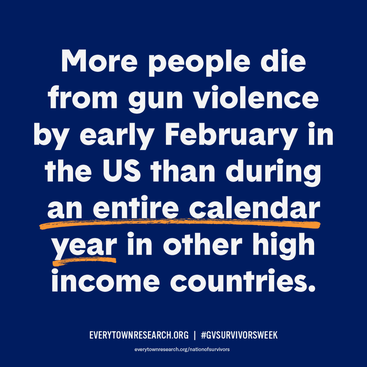 During National Gun Violence Survivors Week, we recognize the lasting impact that gun violence has had on far too many Americans. This #GVSurvivorsWeek, join me in reading their stories at momentsthatsurvive.org.