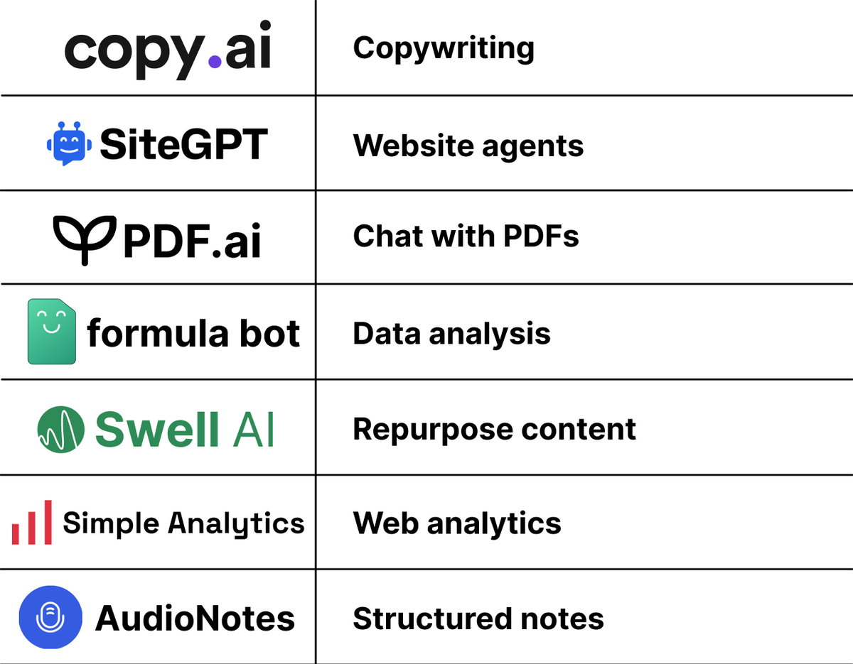 Dru Riley tweet media
