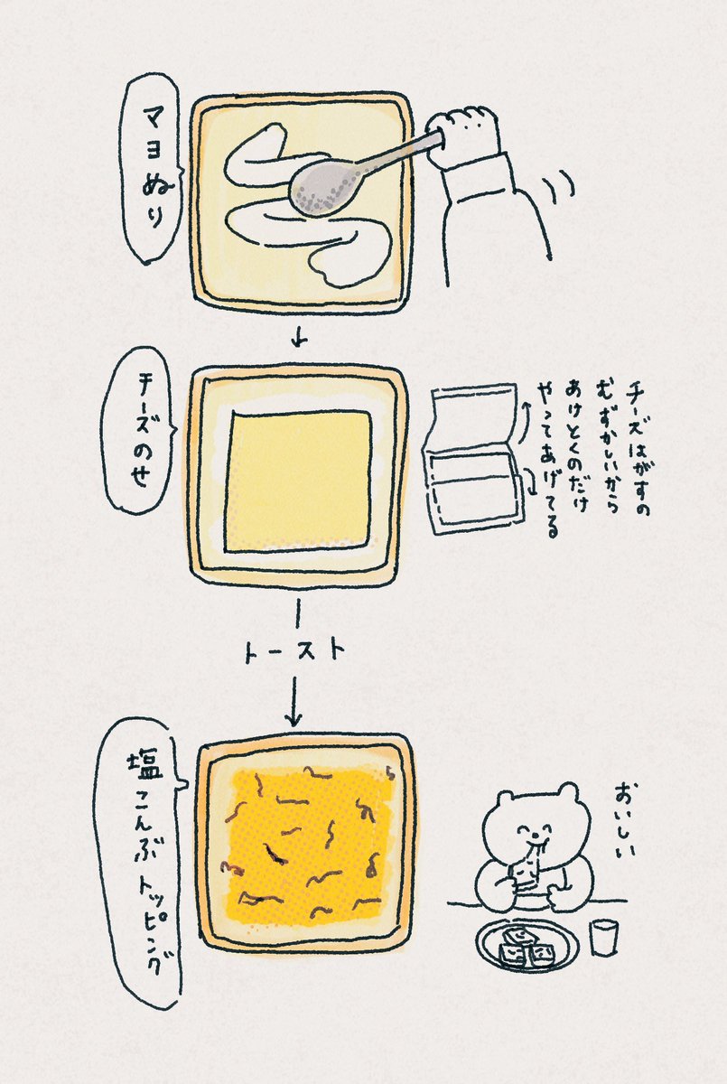 子どもが最近毎朝自分で作ってるパン