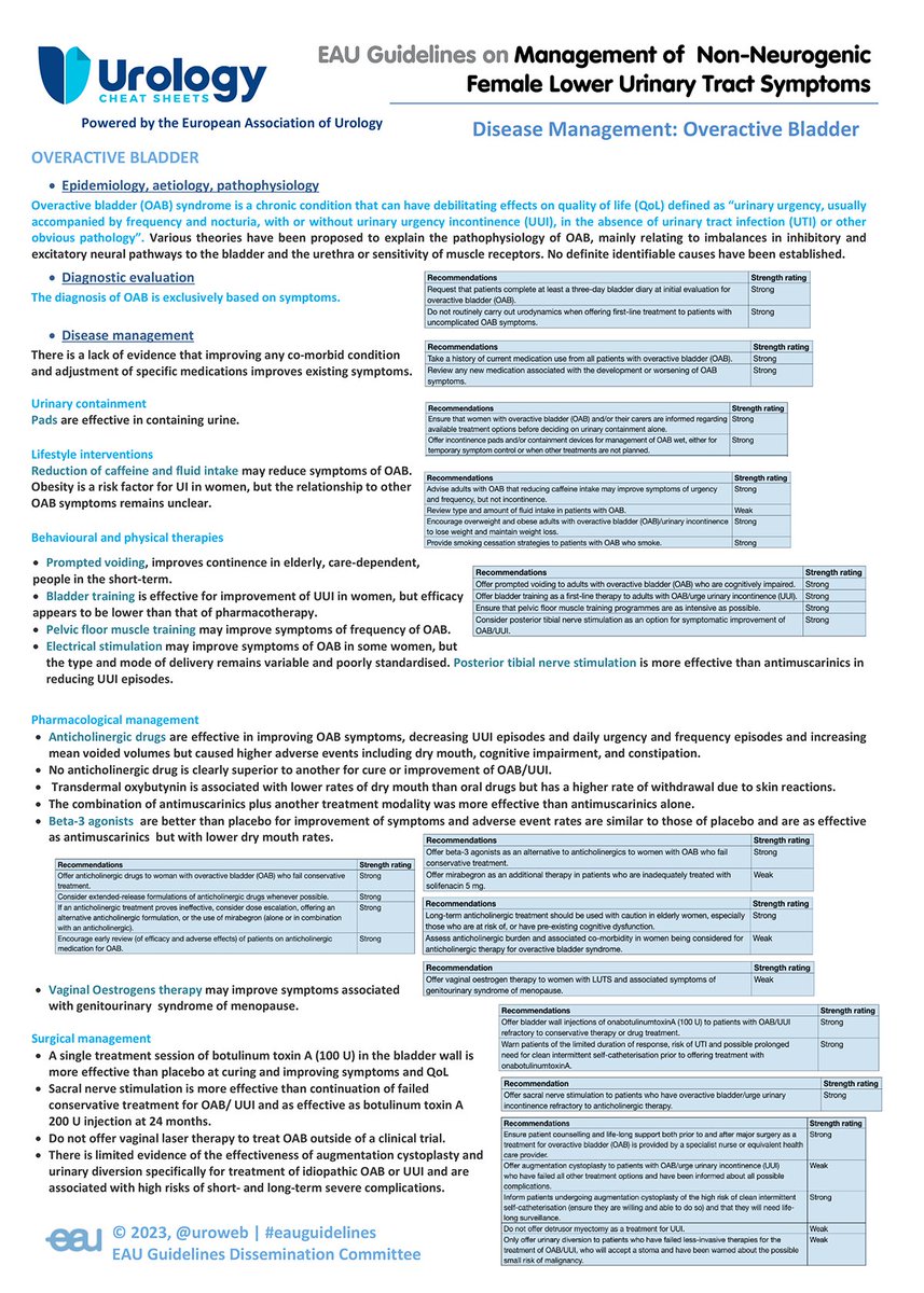 European Association of Urology (EAU) tweet media