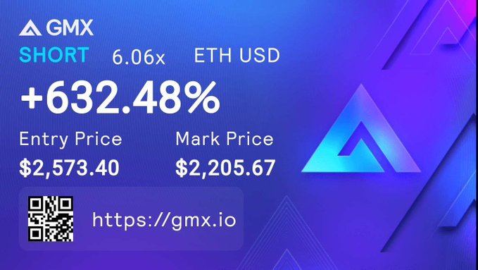 NetXtrades's tweet photo. An analyst's short entry alert on $ETH yielded a FREE trial member over 600% in PROFITS!
➡️https://t.co/xqgDEkZSK6
$BTC $ETH $SOL $DOGE $TIA $XAI $CTSI $UMA $ARB $SEI $MANTA $LINK $FDUSD $AVAX $MATIC $SUI $ONDO $LRC $PYTH $BONK $SAVM $LUNC $MYRO $INJ https://t.co/48mceitOlT