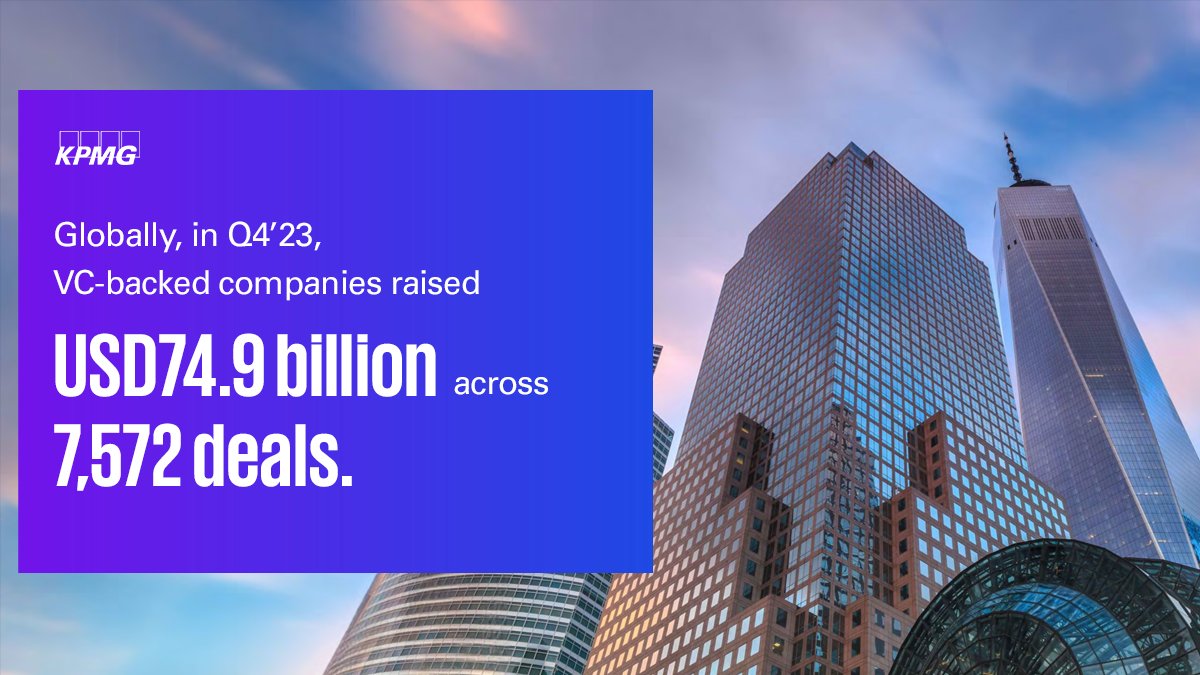 KPMGIndia's tweet photo. Annual global #VC investment drops to five-year low in Q4'23, given the significant economic challenges, geopolitical tensions &amp; conflicts, &amp; ongoing concerns related to valuations of VC-backed companies. More insights here https://t.co/VgbEqF7YEL | #Q4VC https://t.co/fHYD4UTZdU