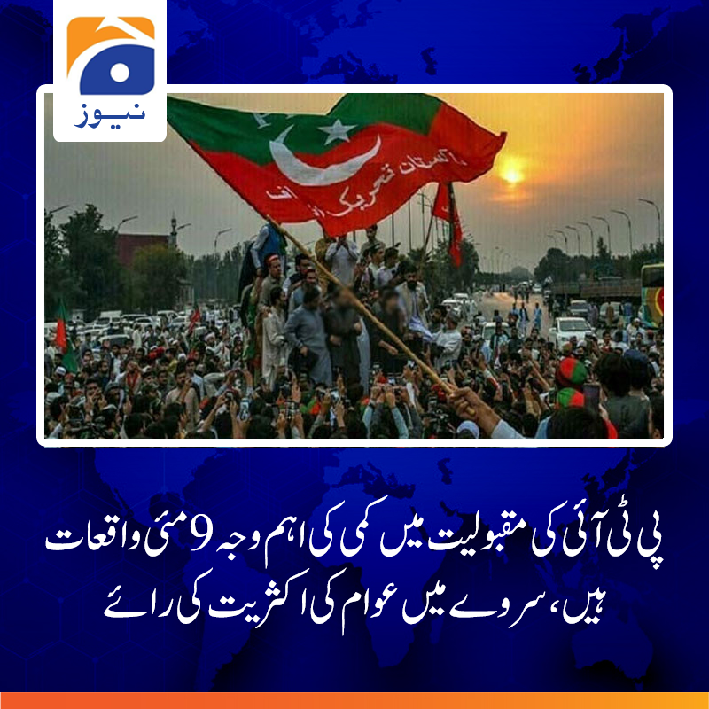 سروے نتائج کے مطابق پنجاب کے 54 فیصد افراد نےکہا کہ 9 مئی کو  ریاستی اداروں پر حملے  پی ٹی آئی کی مقبولیت میں کمی کی اہم  وجہ بنے
مزید پڑھیے: urdu.geo.tv/latest/353612-