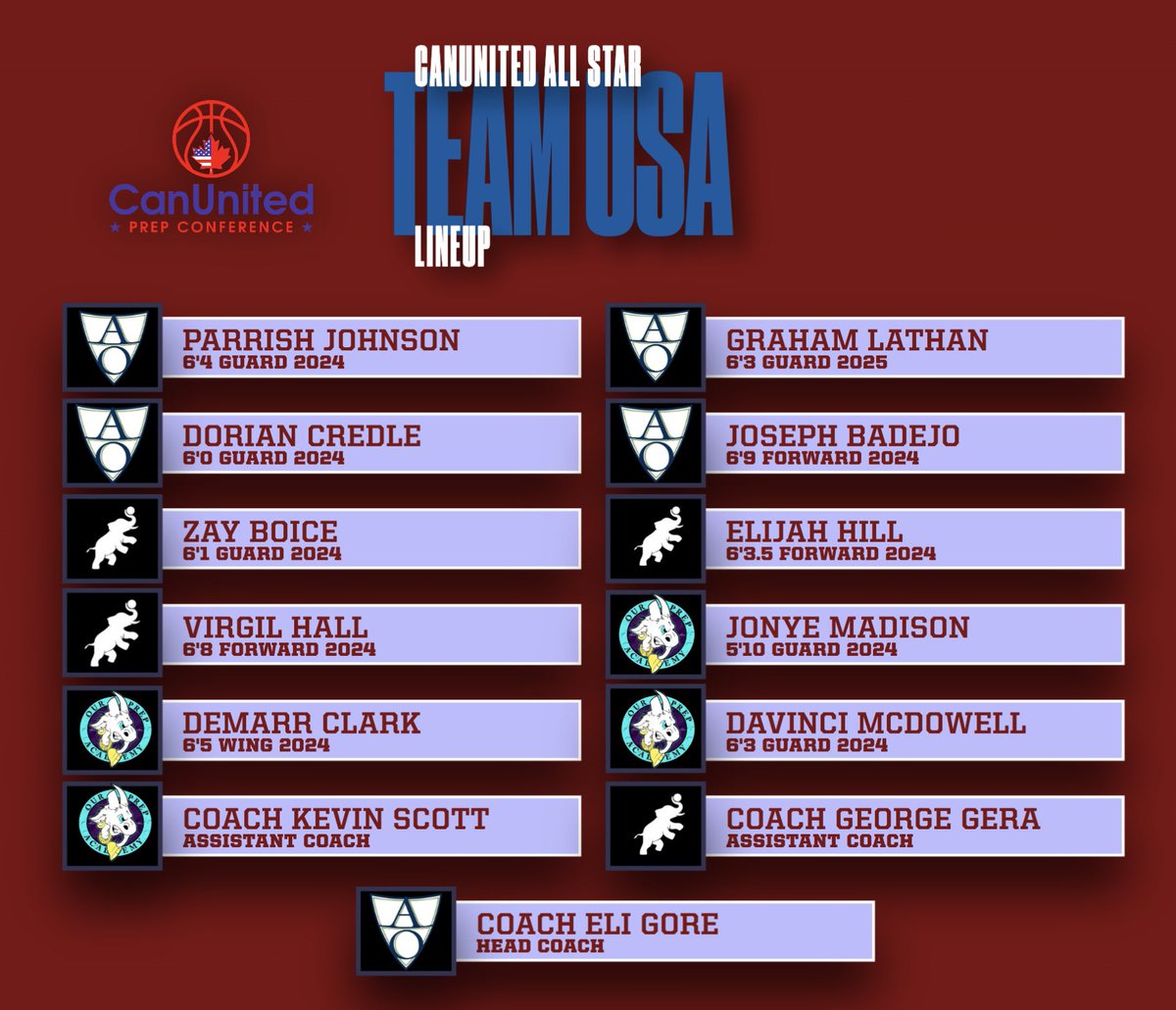 Introducing the line up for Team USA All Star! 🇺🇸🇺🇸🌟🌟